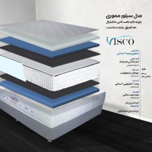 تشک ویسکو مدل سیلور مموری